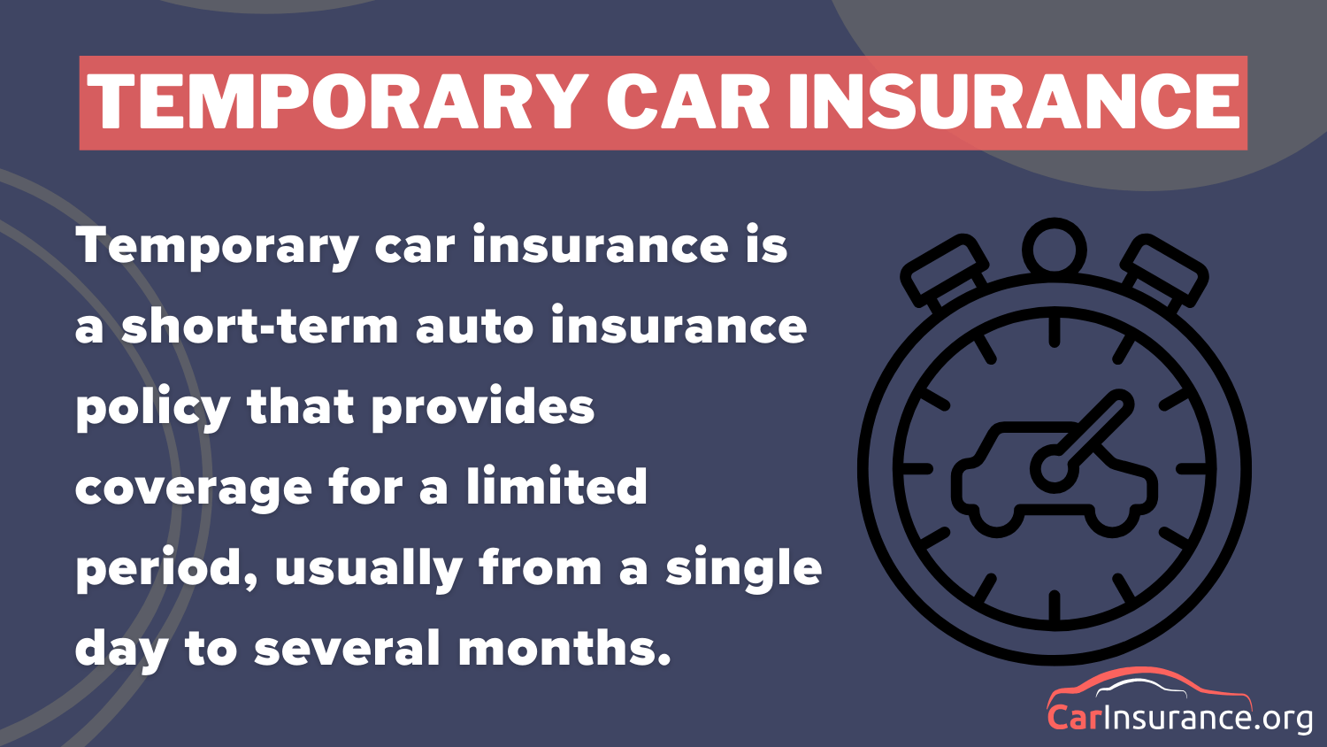 Cheap One-Day Car Insurance: Temporary Car Insurance Definition Card